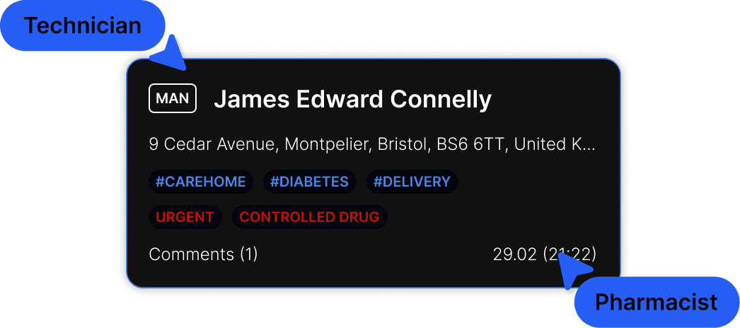 Illustration of a patient record in TITAN PMR with Technician and Pharmacist callouts