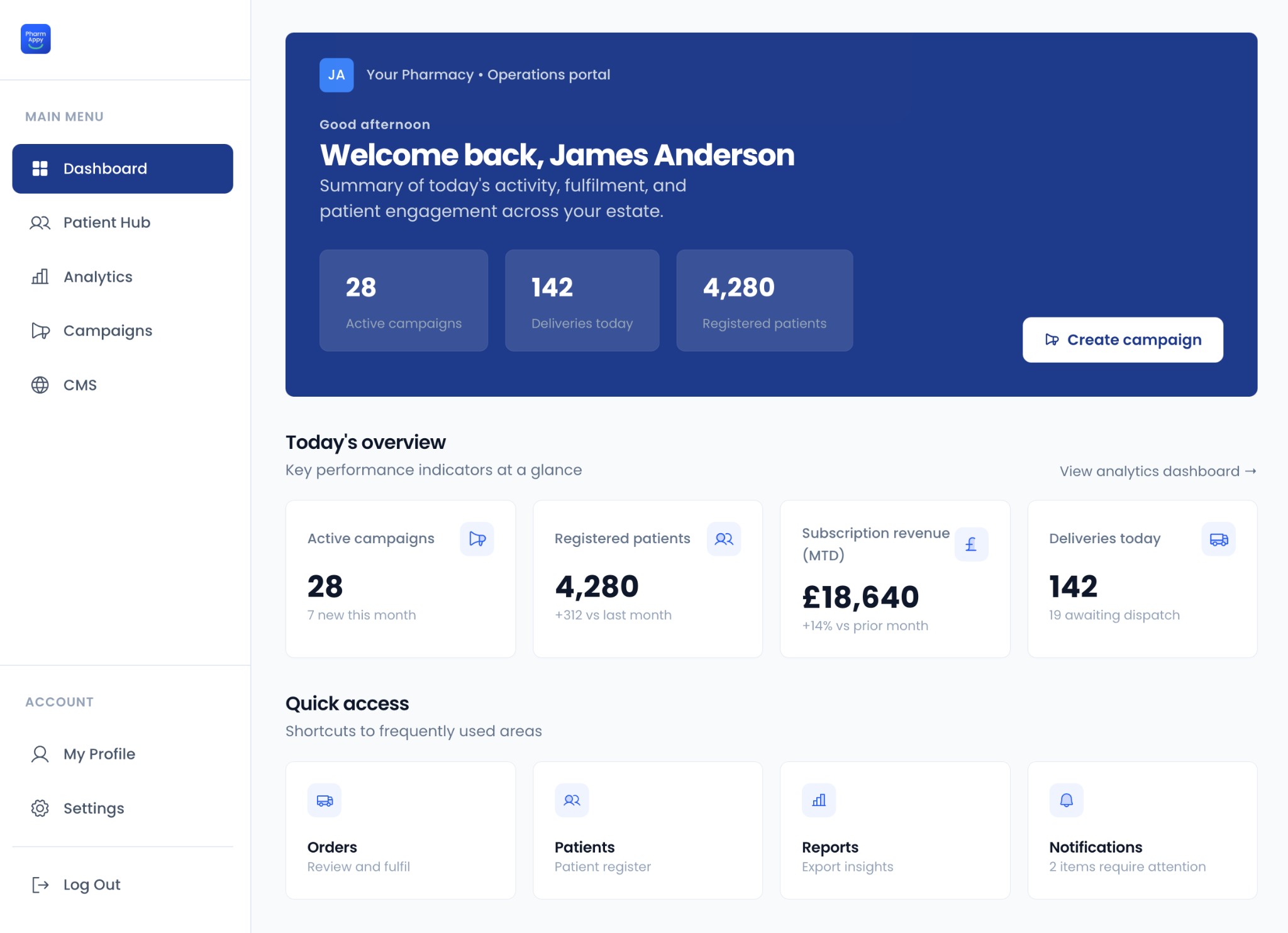 PharmAppy operations portal: dashboard with sidebar, welcome summary, KPI cards, and quick access.